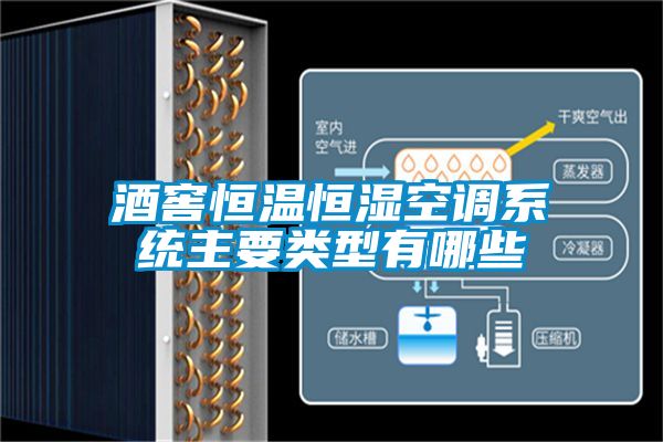 酒窖恒温恒湿空调系统主要类型有哪些