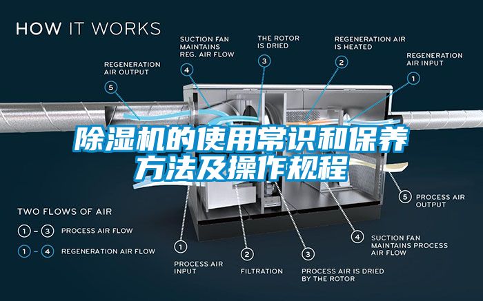 除湿机的使用常识和保养方法及操作规程