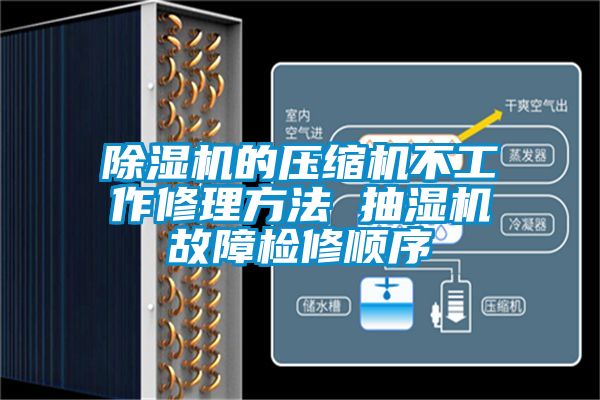 除湿机的压缩机不工作修理方法 抽湿机故障检修顺序