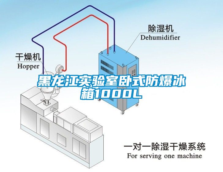 黑龙江实验室卧式防爆冰箱1000L