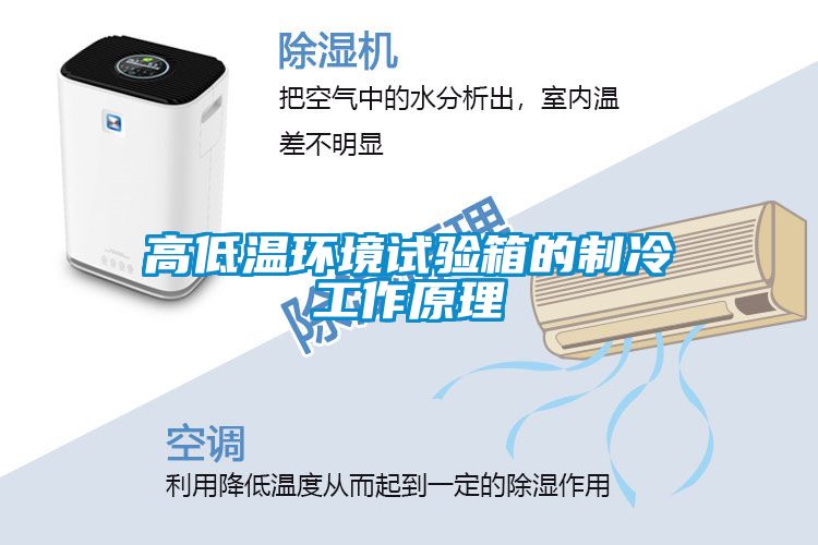 高低温环境试验箱的制冷工作原理